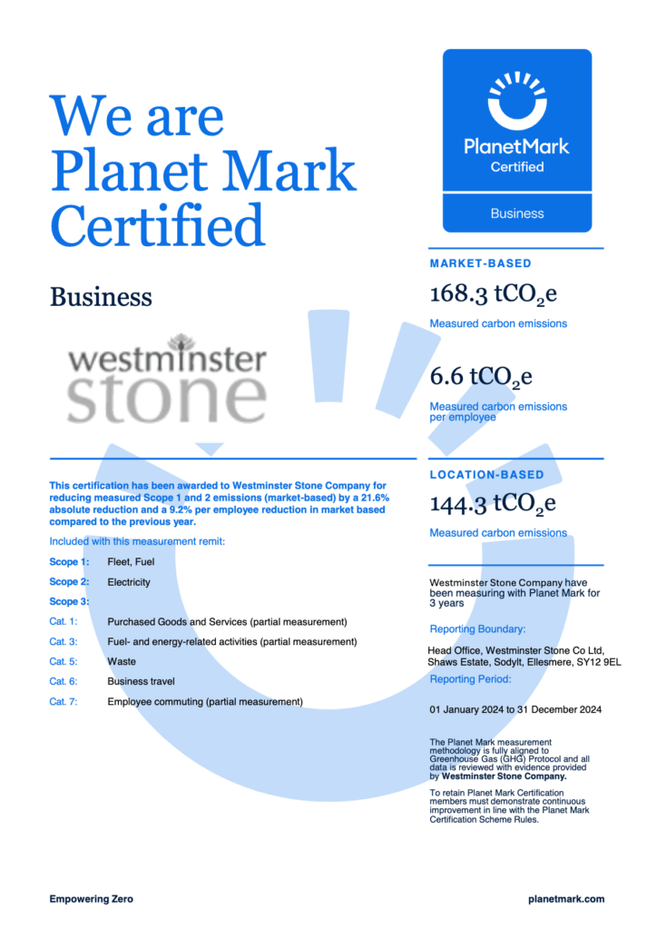 sustainability certificate 